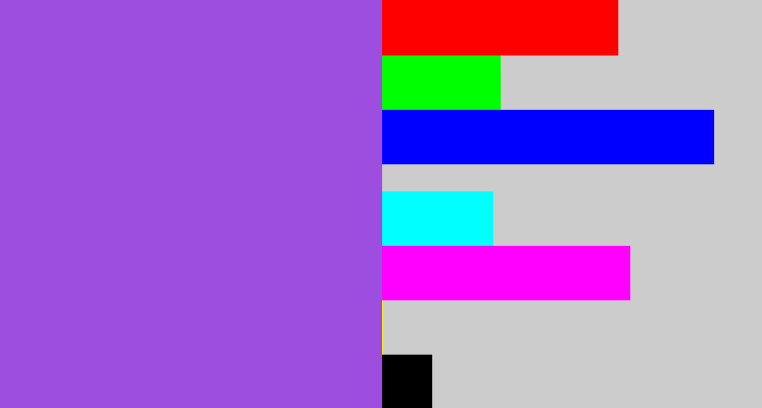 Hex color #9e4edf - lightish purple