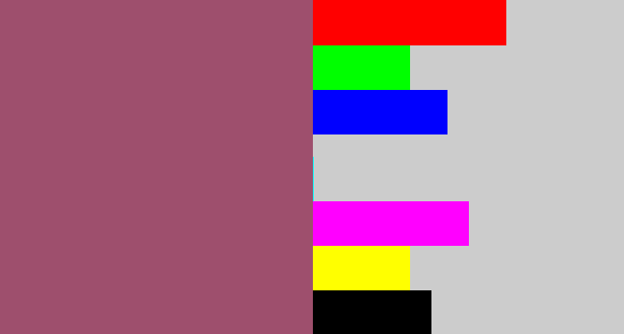 Hex color #9e4f6d - light plum