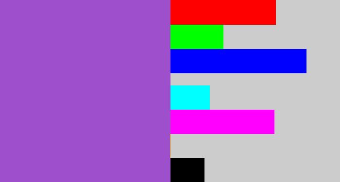 Hex color #9e4fcc - amethyst