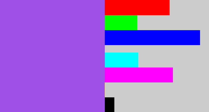 Hex color #9e50e7 - lightish purple