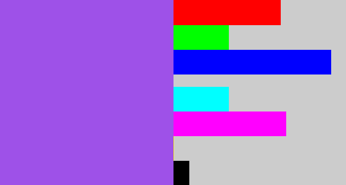 Hex color #9e51e8 - lightish purple