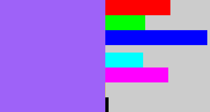 Hex color #9e62f8 - lighter purple