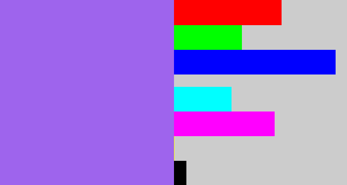 Hex color #9e64ed - lighter purple