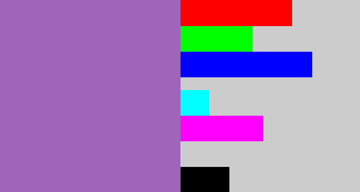 Hex color #9e65bb - amethyst
