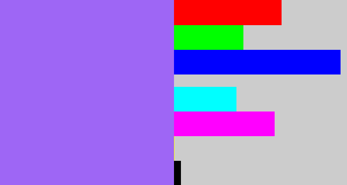 Hex color #9e66f5 - lighter purple