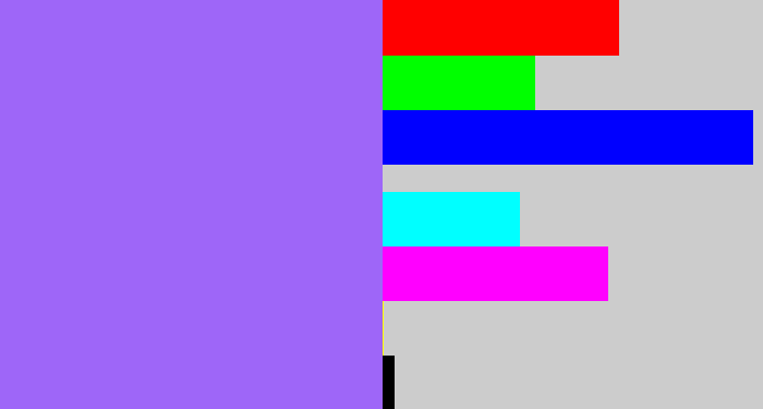 Hex color #9e66f8 - lighter purple