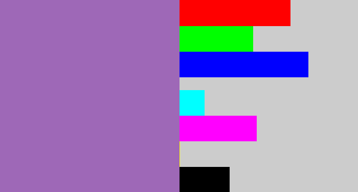 Hex color #9e68b7 - soft purple