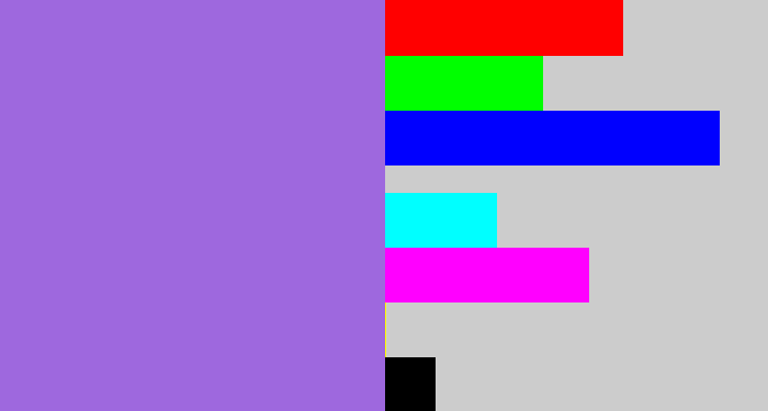 Hex color #9e68de - lightish purple