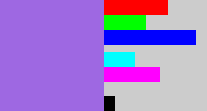 Hex color #9e68e2 - lightish purple