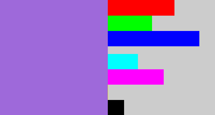 Hex color #9e69da - lightish purple