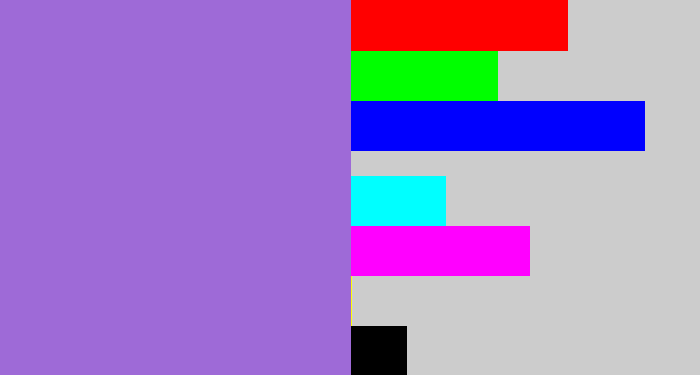 Hex color #9e6ad7 - amethyst