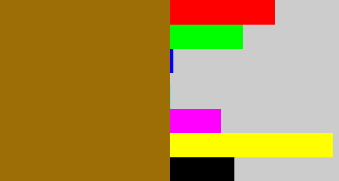 Hex color #9e6e06 - yellowish brown