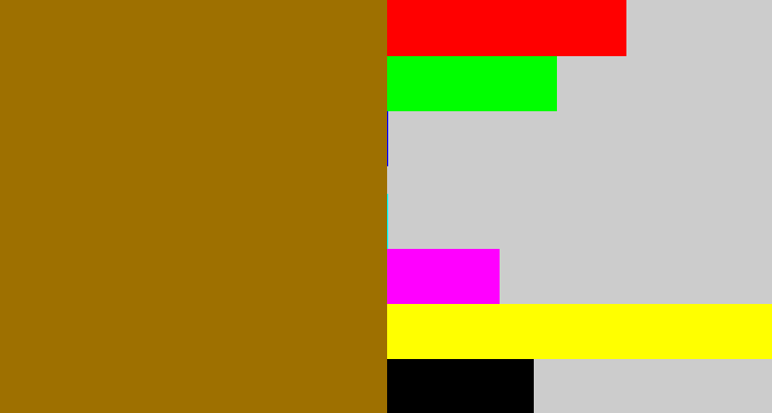 Hex color #9e7000 - yellowish brown