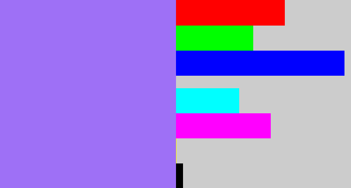Hex color #9e70f6 - light urple