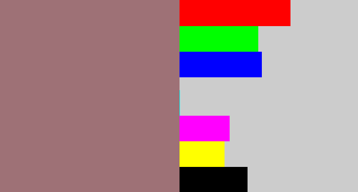 Hex color #9e7176 - reddish grey