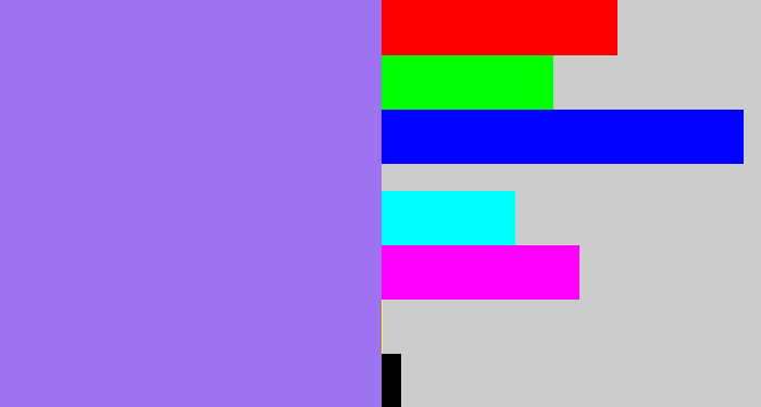 Hex color #9e73f2 - light urple
