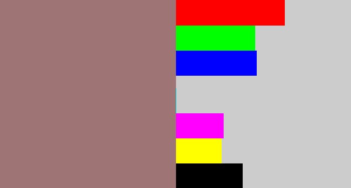 Hex color #9e7475 - reddish grey