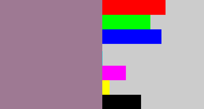 Hex color #9e7993 - purpley grey