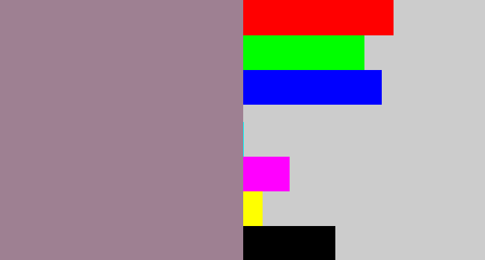 Hex color #9e8092 - purpley grey