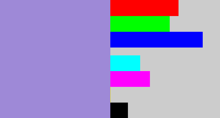 Hex color #9e89d7 - perrywinkle
