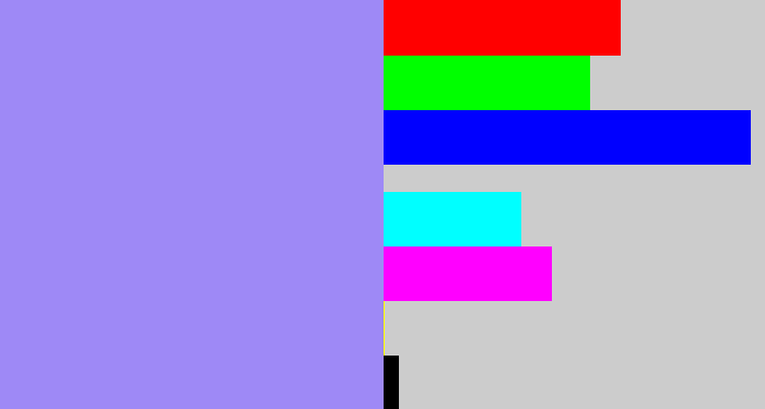 Hex color #9e89f6 - lavender blue