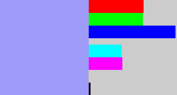 Hex color #9e9bf9 - periwinkle blue