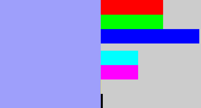 Hex color #9e9ffb - periwinkle blue