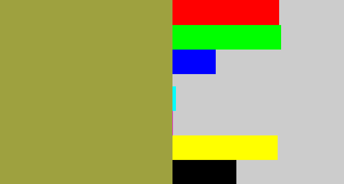 Hex color #9ea13f - booger