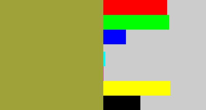 Hex color #9ea238 - booger