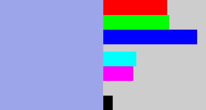 Hex color #9ea4e8 - periwinkle blue