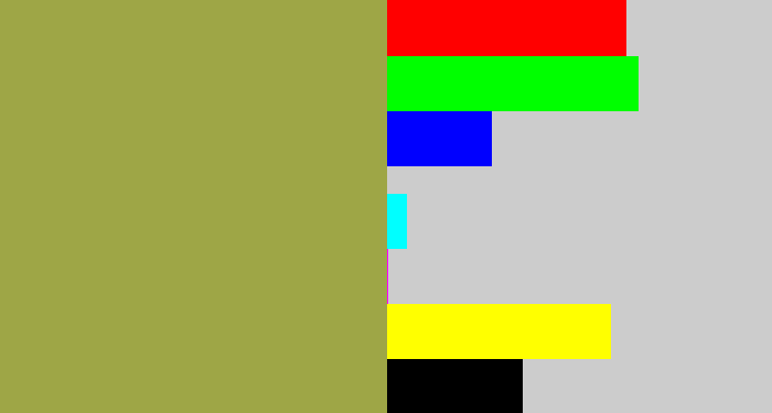 Hex color #9ea646 - booger