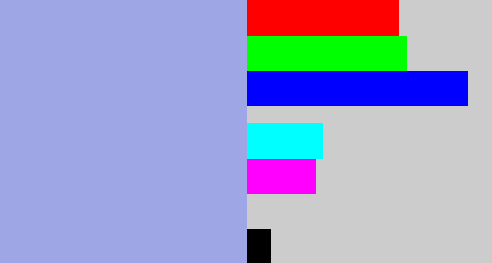Hex color #9ea6e5 - light grey blue