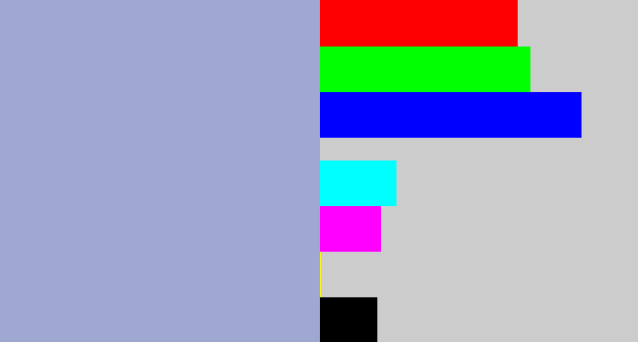 Hex color #9ea8d0 - light grey blue