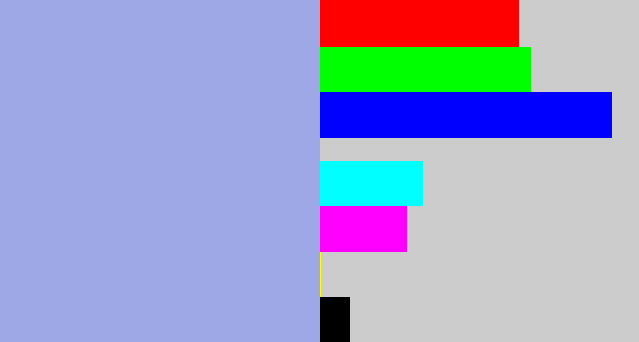 Hex color #9ea8e7 - light grey blue