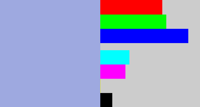 Hex color #9ea9e0 - light grey blue