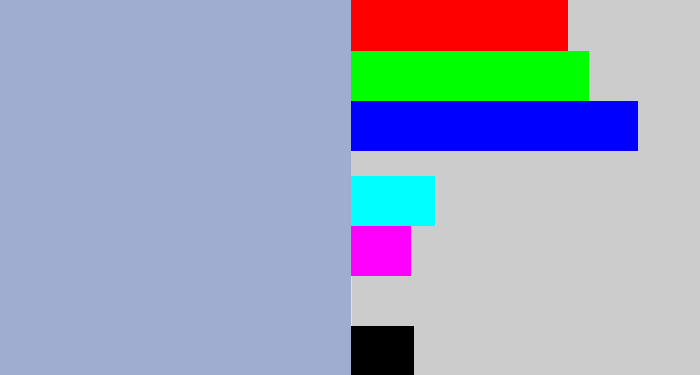 Hex color #9eadd0 - light grey blue