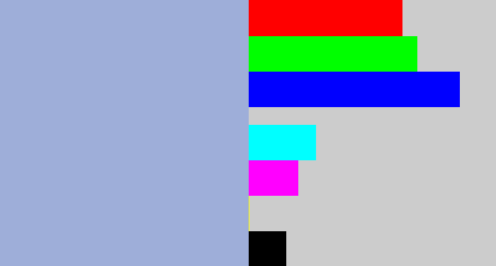 Hex color #9eaed9 - light grey blue