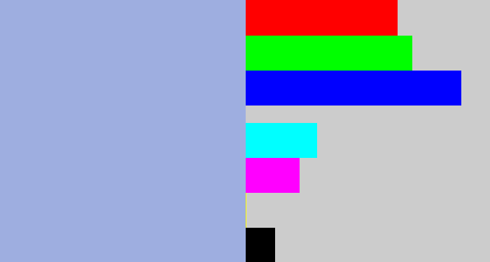 Hex color #9eaee0 - light grey blue