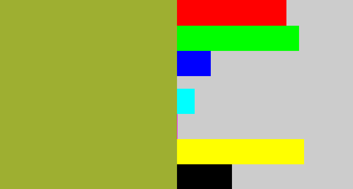 Hex color #9eaf31 - sick green