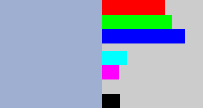 Hex color #9eafd2 - light grey blue