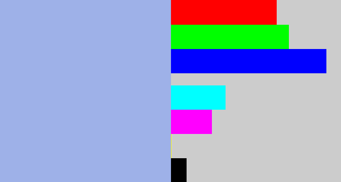 Hex color #9eb1e8 - light grey blue