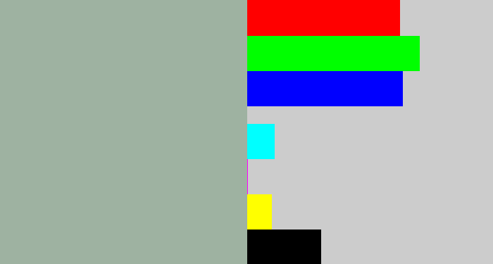 Hex color #9eb2a1 - cool grey