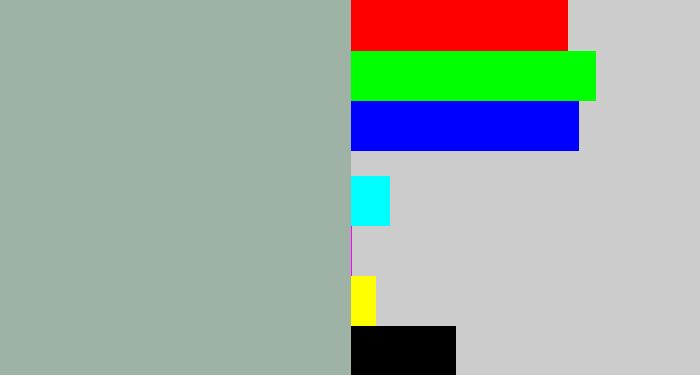 Hex color #9eb2a6 - cool grey