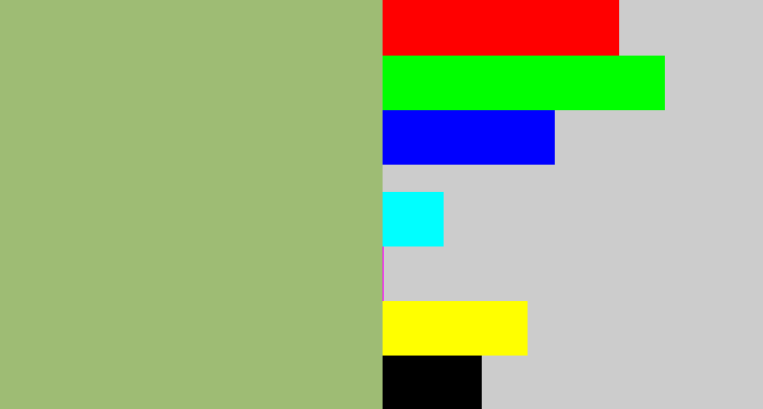 Hex color #9ebc74 - tan green