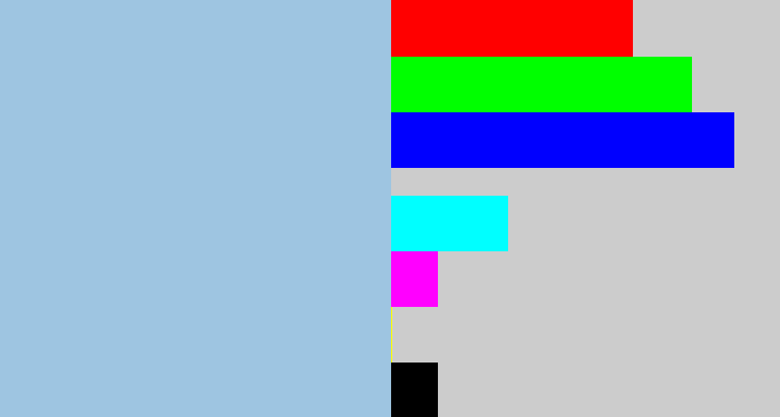Hex color #9ec5e1 - light grey blue