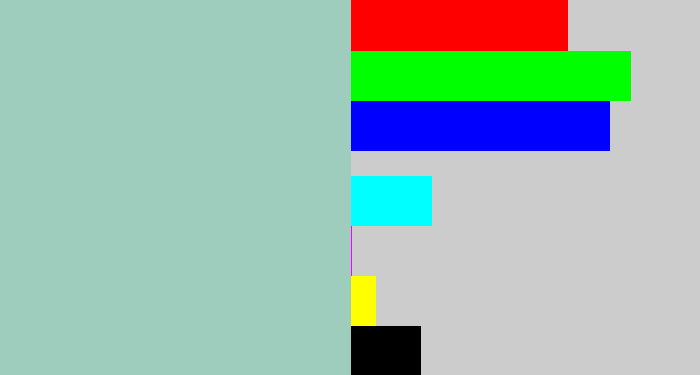 Hex color #9eccbd - light grey blue