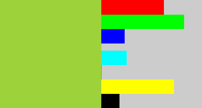 Hex color #9ed23b - kiwi green