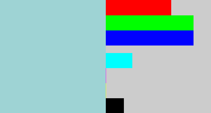 Hex color #9ed3d4 - cloudy blue