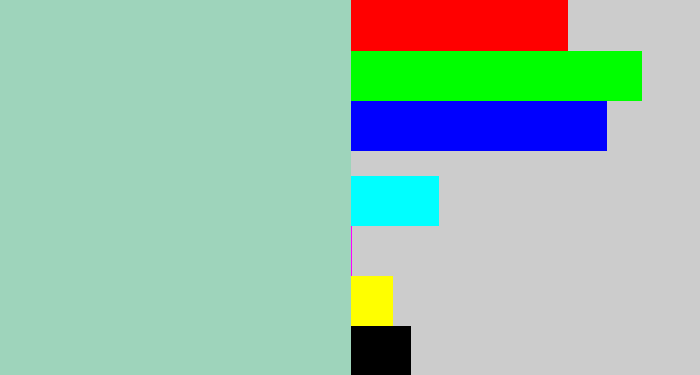 Hex color #9ed4bb - light teal