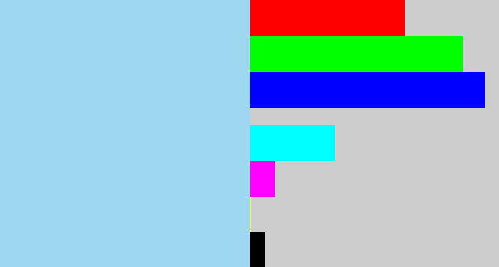 Hex color #9ed8f0 - light blue